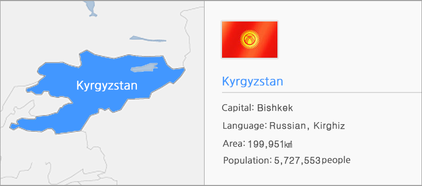 키르기스스탄 이미지맵