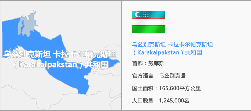 우즈베키스탄2 이미지맵