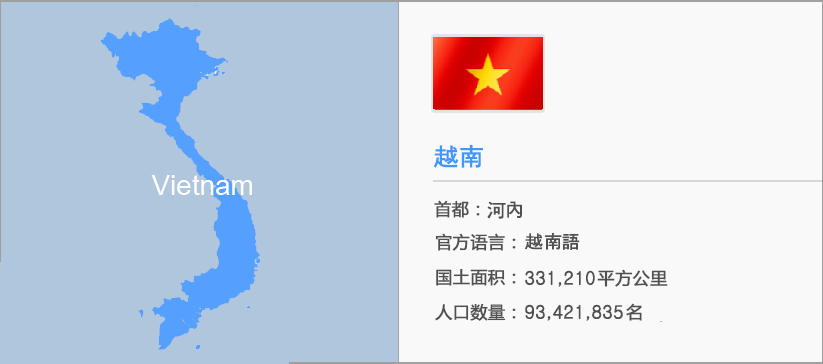 베트남 이미지맵