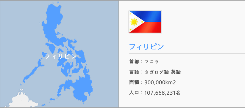 필리핀 이미지맵