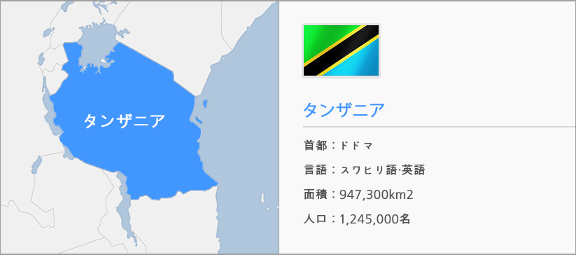 탄자니아 이미지맵