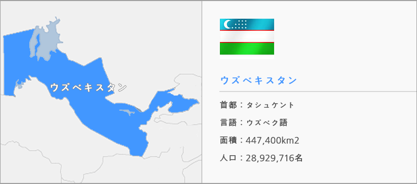 우즈베키스탄 이미지맵