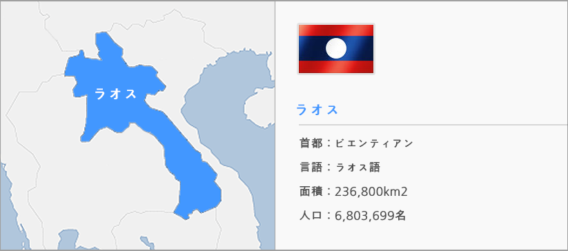 라오스이미지맵