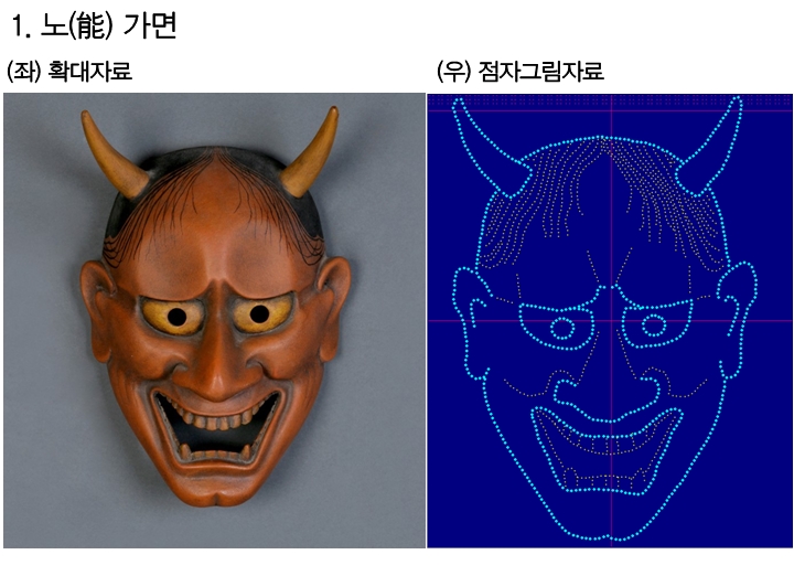 초급일본어회화교실 체험학습 썸네일