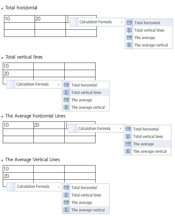 Calculation view